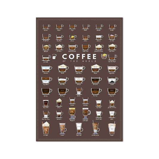 Coffee Of The World Coffee Shop Poster