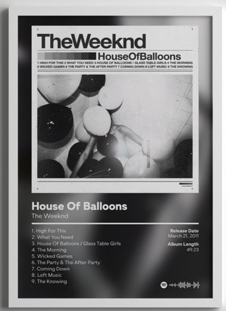 House Of Balloons Album Cover The Weeknd Poster
