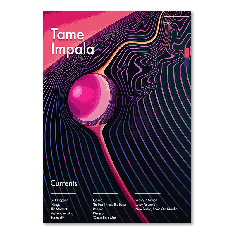 Currents Tame Impala Album Cover Poster