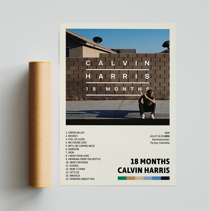 Calvin Harris 18 Months Minimalist Album Cover Poster
