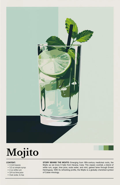 Mojito Cocktail Bar Decor Poster