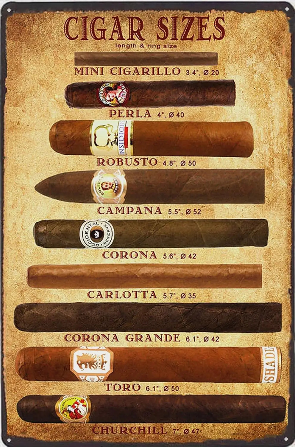 Cigar Sizes Man Cave Cigar Metal Sign Poster