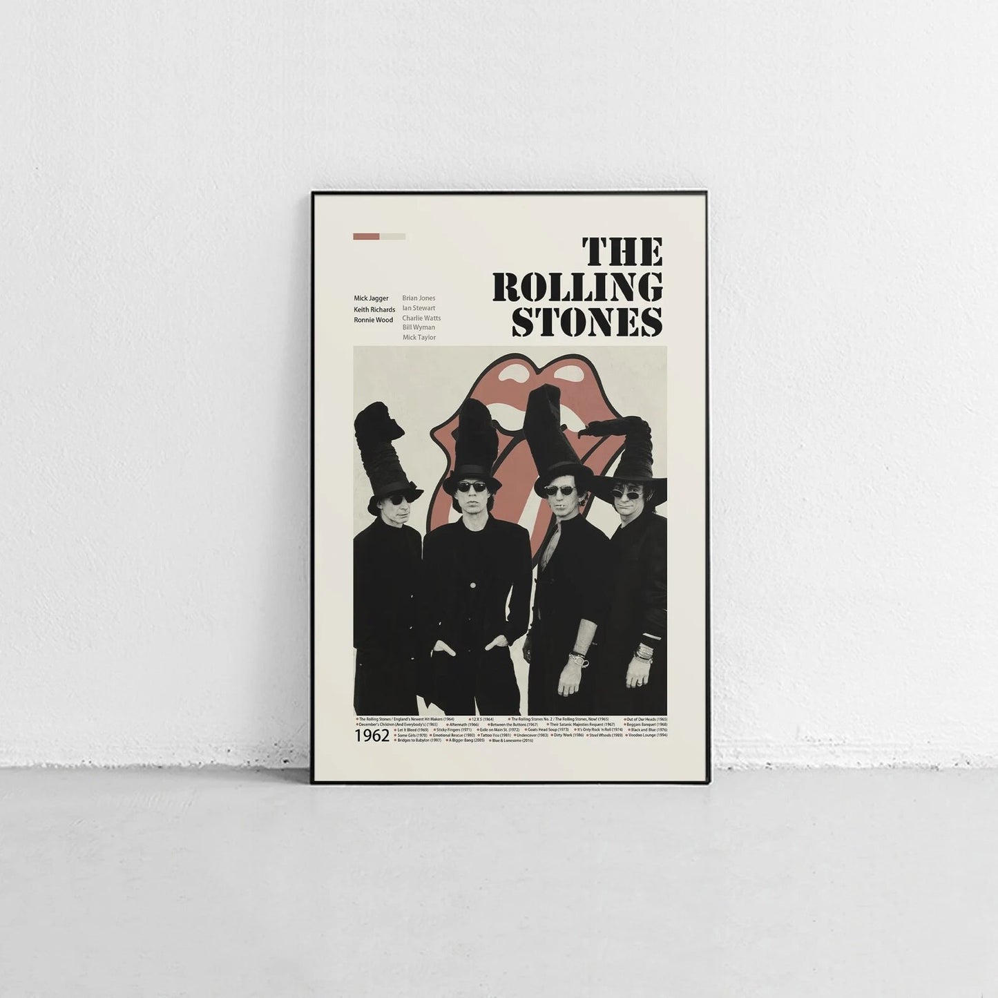 The Rolling Stones Minimalist Wall Art Poster