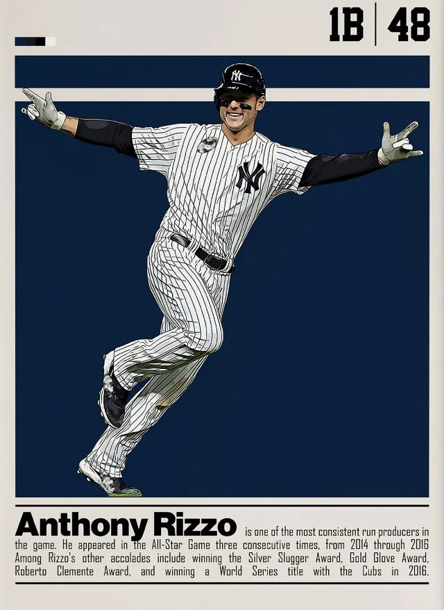 Anthony Rizzo MLB Poster – Aesthetic Wall Decor