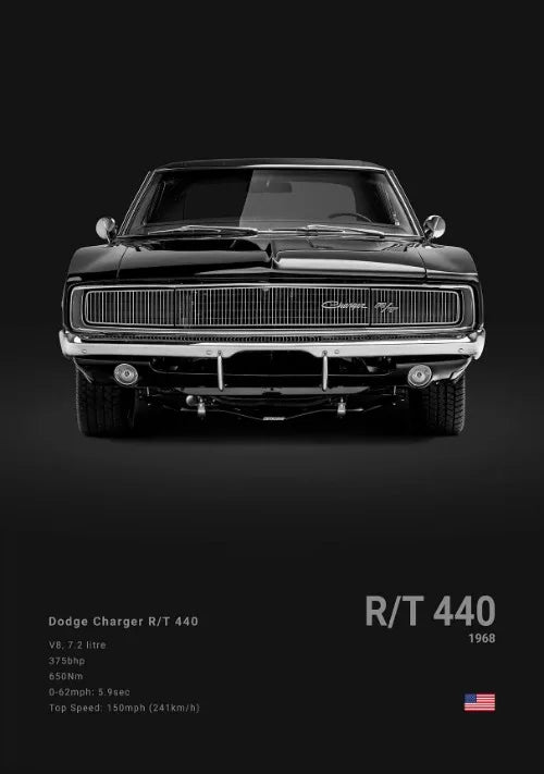 1968 Dodge Charger R/T Car Poster