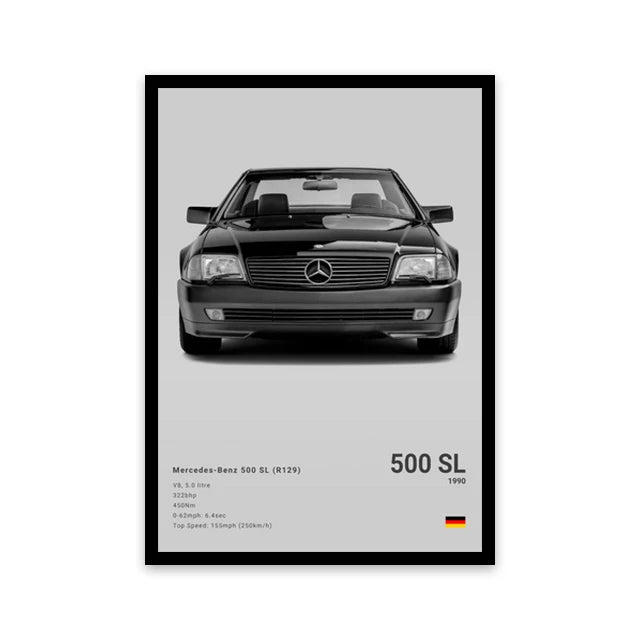 Mercedes 500 SL Car Poster