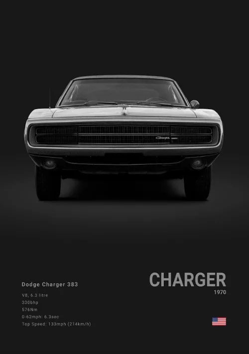 1970 Dodge Charger 383 Minimalist Car Poster