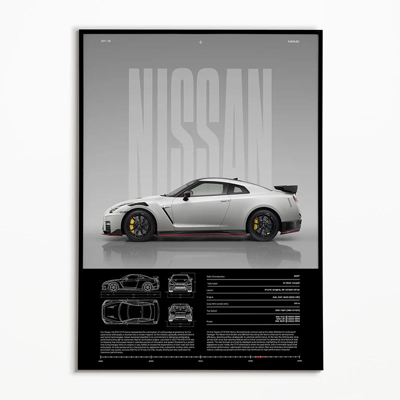 Nissan GT-R Car Poster