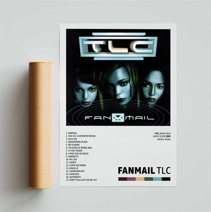TLC Fanmail Minimalist Album Cover Poster