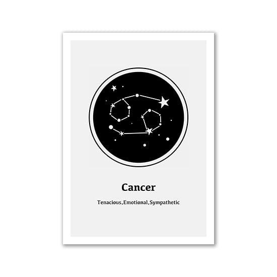 Cancer Zodiac Sign Horoscope Wall Art Poster - Aesthetic Wall Decor