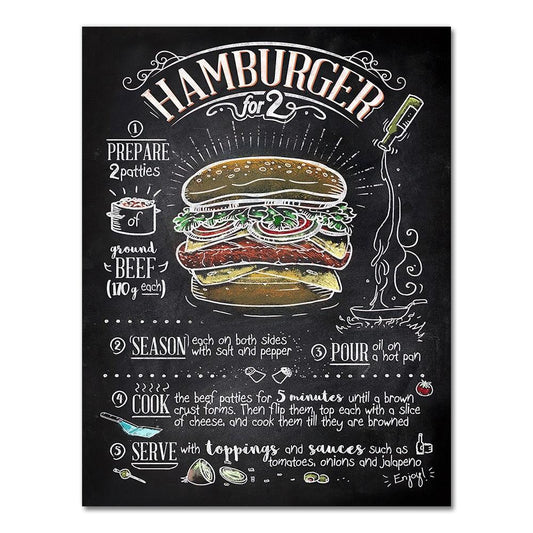 Hamburger Cafe Diner Retro Recipe Wall Art Poster - Aesthetic Wall Decor