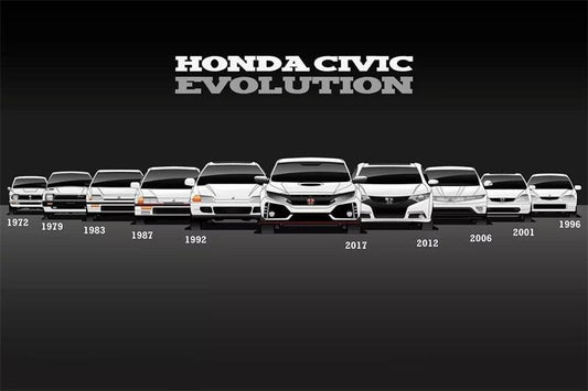 Honda Civic Evolution Poster - Aesthetic Wall Decor