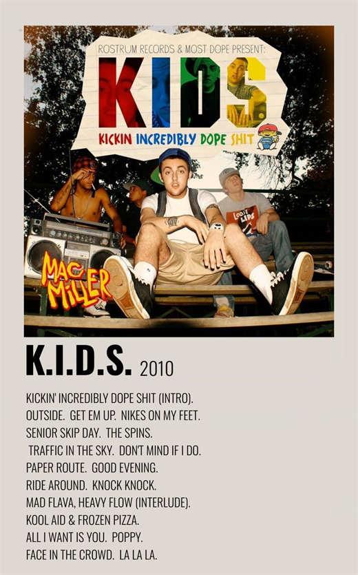 Mac Miller Minimalist K.I.D.S Album Poster - Aesthetic Wall Decor