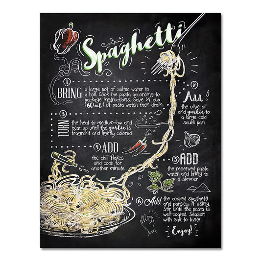 Spaghetti Cafe Diner Retro Recipe Wall Art Poster - Aesthetic Wall Decor